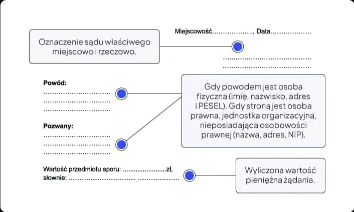 Jak napisać pozew o zapłatę i uniknąć błędów w procesie?