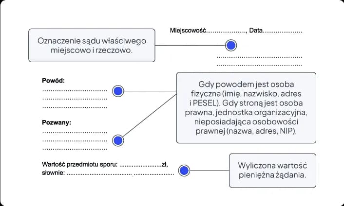 Jak napisać pozew o zapłatę i uniknąć błędów w procesie?